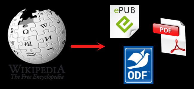 Create eBooks from Wikipedia Articles - A Simple Guide