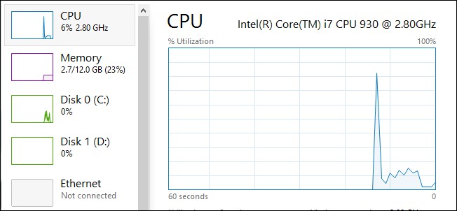 Force Windows Apps to Use a Specific CPU - Performance Optimization