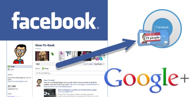 Migrate from Facebook to Google+