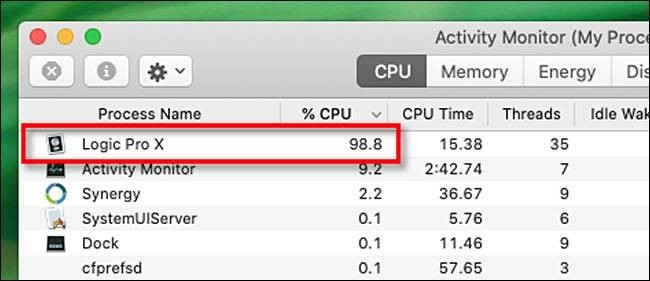 Troubleshoot Mac Issues with Activity Monitor