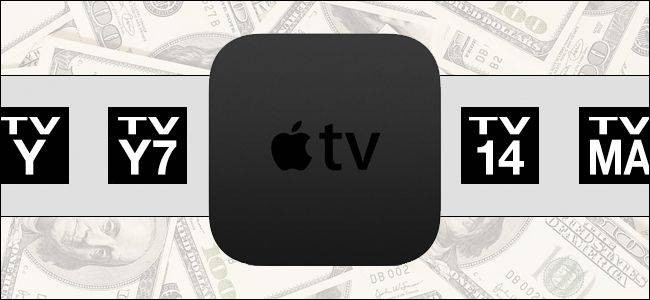 Apple TV Restrictions: Content & Purchase Setup