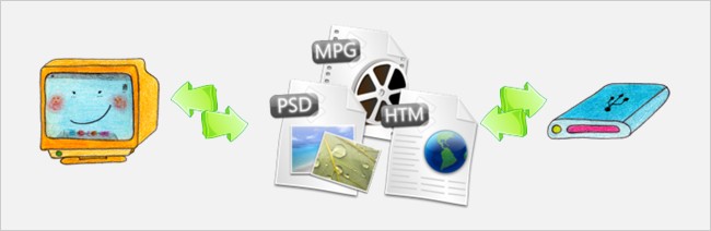 Rsync Backups on Linux: A Simple Setup Guide
