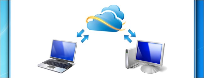 Sync Files & Fetch Unsynced Files with SkyDrive - A Guide
