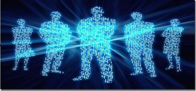 Windows 7 File Permissions Explained - A Simple Guide