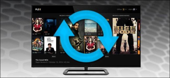Update Plex Media Library: Manual & Automatic Methods