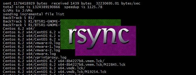 rsync Backup: Securely Back Up Your Linux Data
