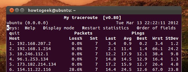 11 Linux Network Commands: A Terminal Guide