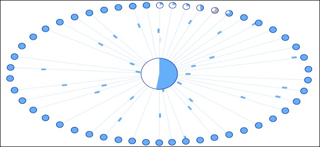 How Does BitTorrent Work?