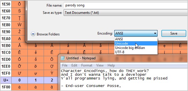 ANSI vs Unicode: Character Encodings Explained