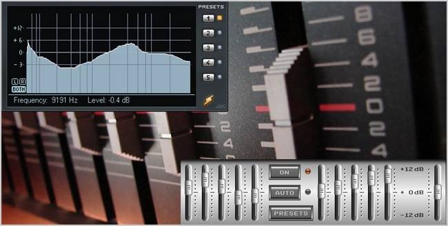 Equalizer: Understanding How It Works - A Comprehensive Guide