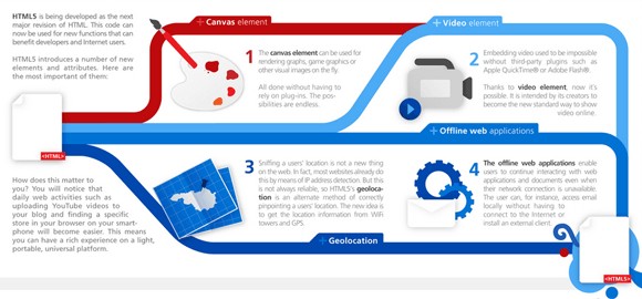 10-websites-html5-1.jpg