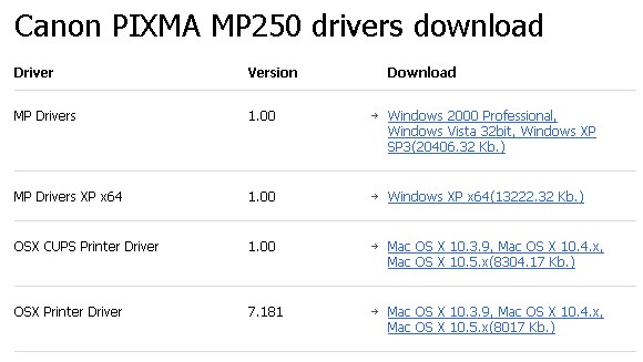 3-resources-windows-7-printer-drivers-printer-working-3.jpg