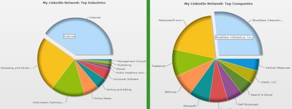3-ways-meaningfully-visualize-linkedin-network-3.jpg