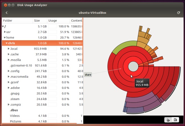 4-ways-to-free-up-disk-space-on-linux-2.jpg