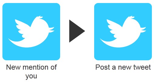 5-awesome-ifttt-recipes-start-today-4.jpg