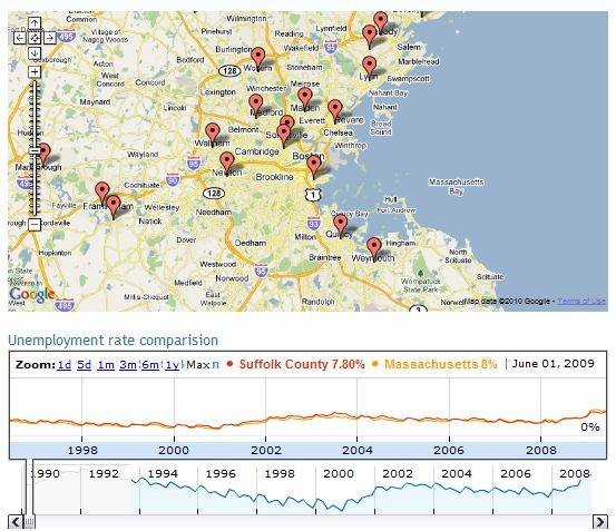 5-cool-data-apps-mashups-government-7.jpg