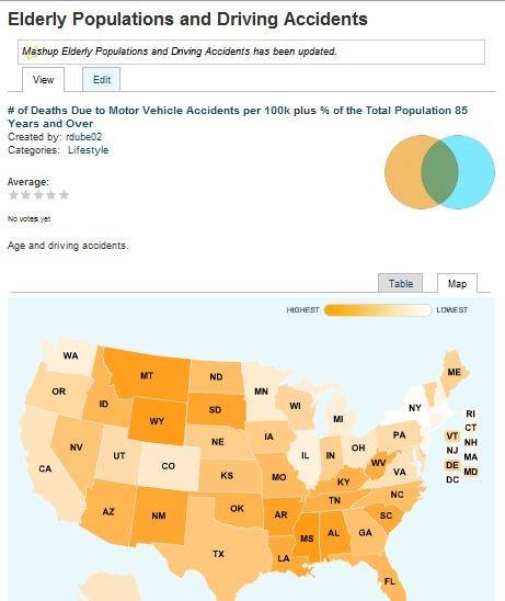 5-cool-data-apps-mashups-government-9.jpg