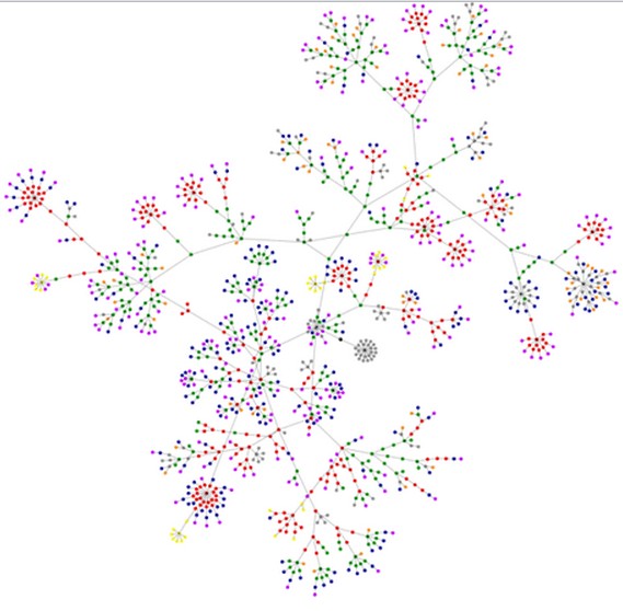 5-coolest-places-find-visualizations-web-8.jpg