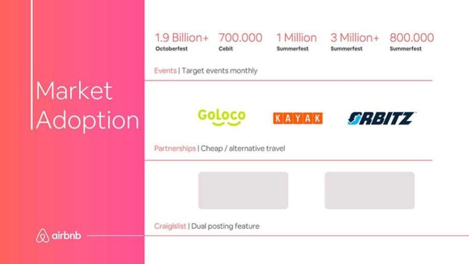 5 critical pitch deck slides most founders get wrong