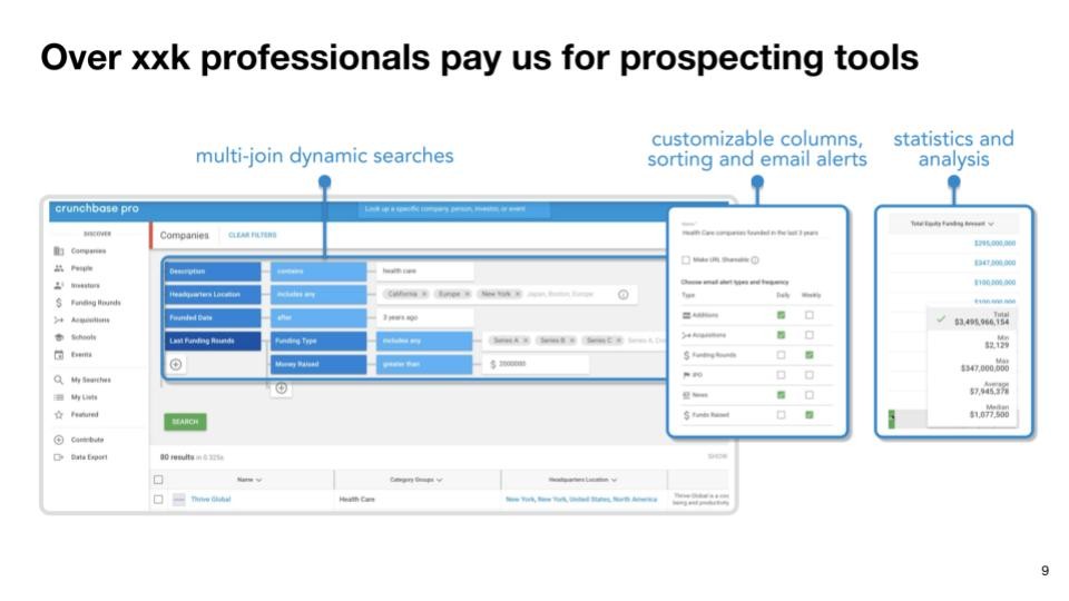 5 critical pitch deck slides most founders get wrong