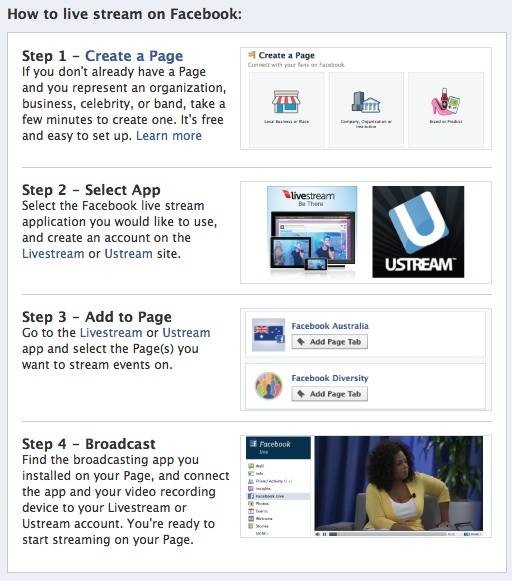 5-great-ideas-facebook-fan-page-interesting-1.jpg