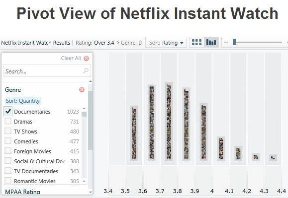 5-tools-superpower-netflix-viewing-experience-13.jpg