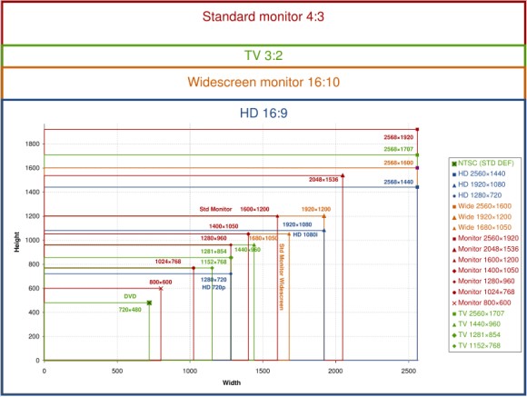 7-important-buying-lcd-computer-monitor-2.jpg