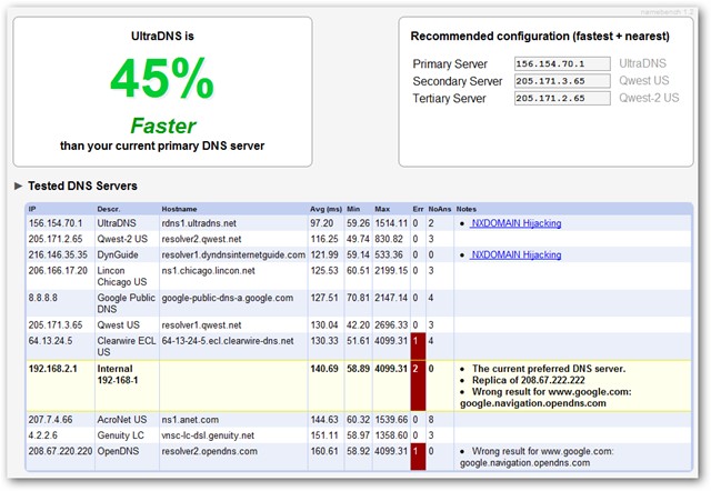 7-reasons-to-use-a-third-party-dns-service-1.jpg