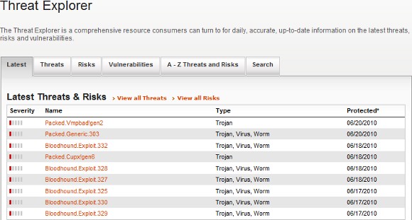 8-sources-follow-computer-virus-news-alerts-4.jpg