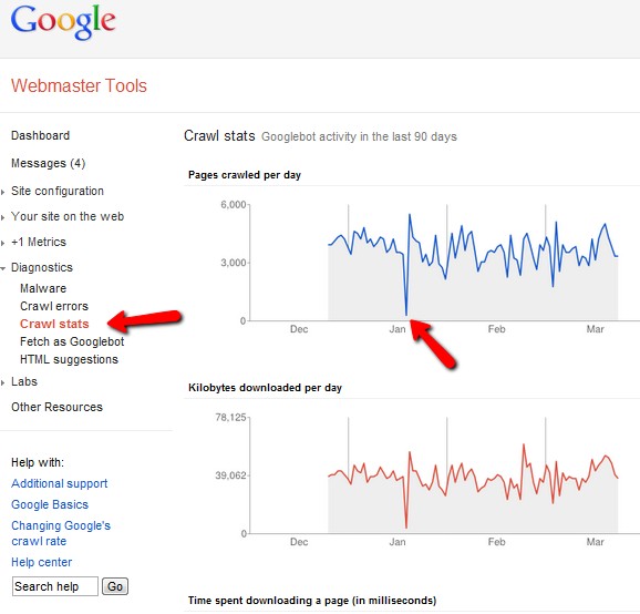 8-ways-find-google-list-blacklisted-sites-7.jpg