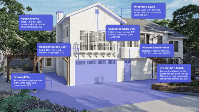 a16z leads investment in firemaps, a marketplace for home hardening against wildfires