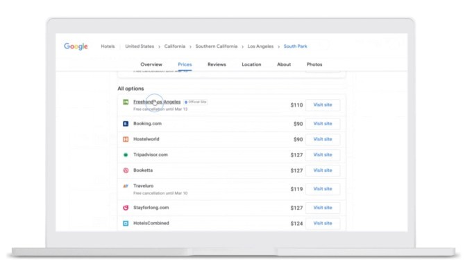 after similar moves for shopping and flights, google makes hotel listings free