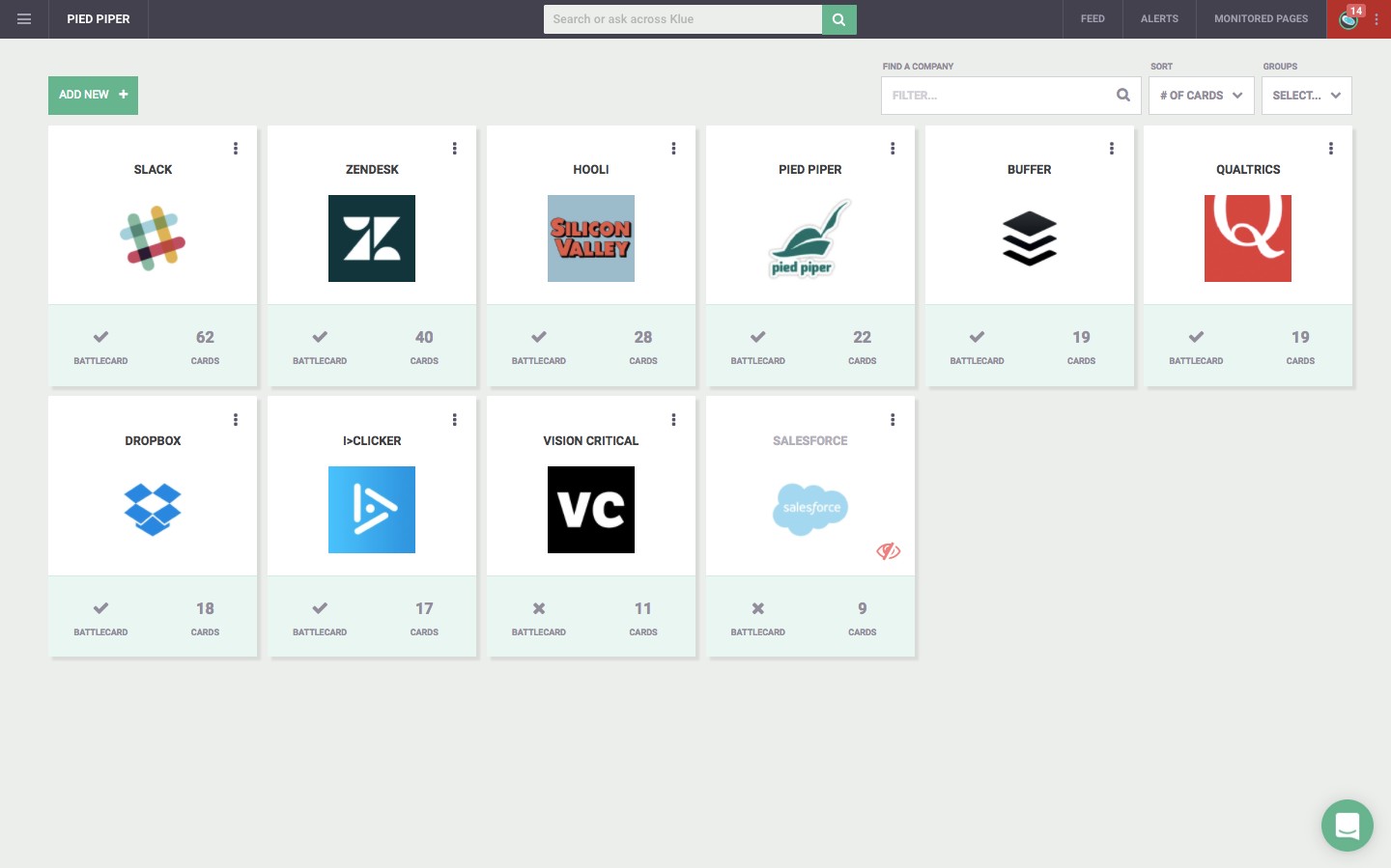 ai-powered competitive enablement platform klue lands $62m led by tiger global