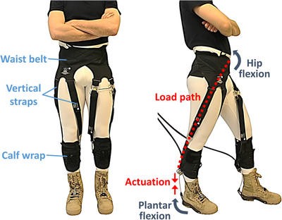 alphabet x’s exosuit