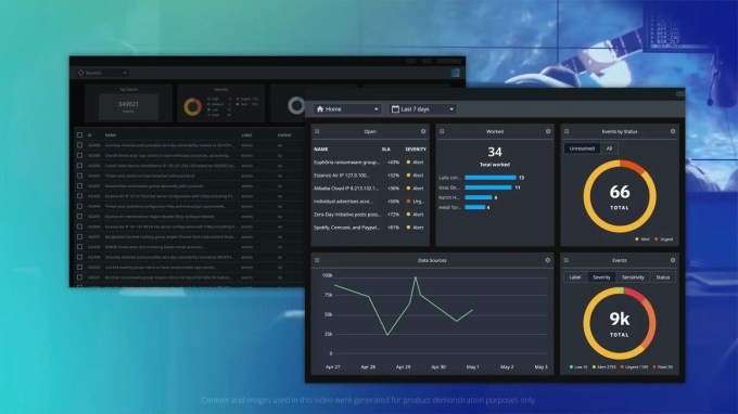 analytics company dataminr secures $85m to fund growth