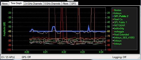 analyze-plot-local-wifi-networks-inssider-4.jpg