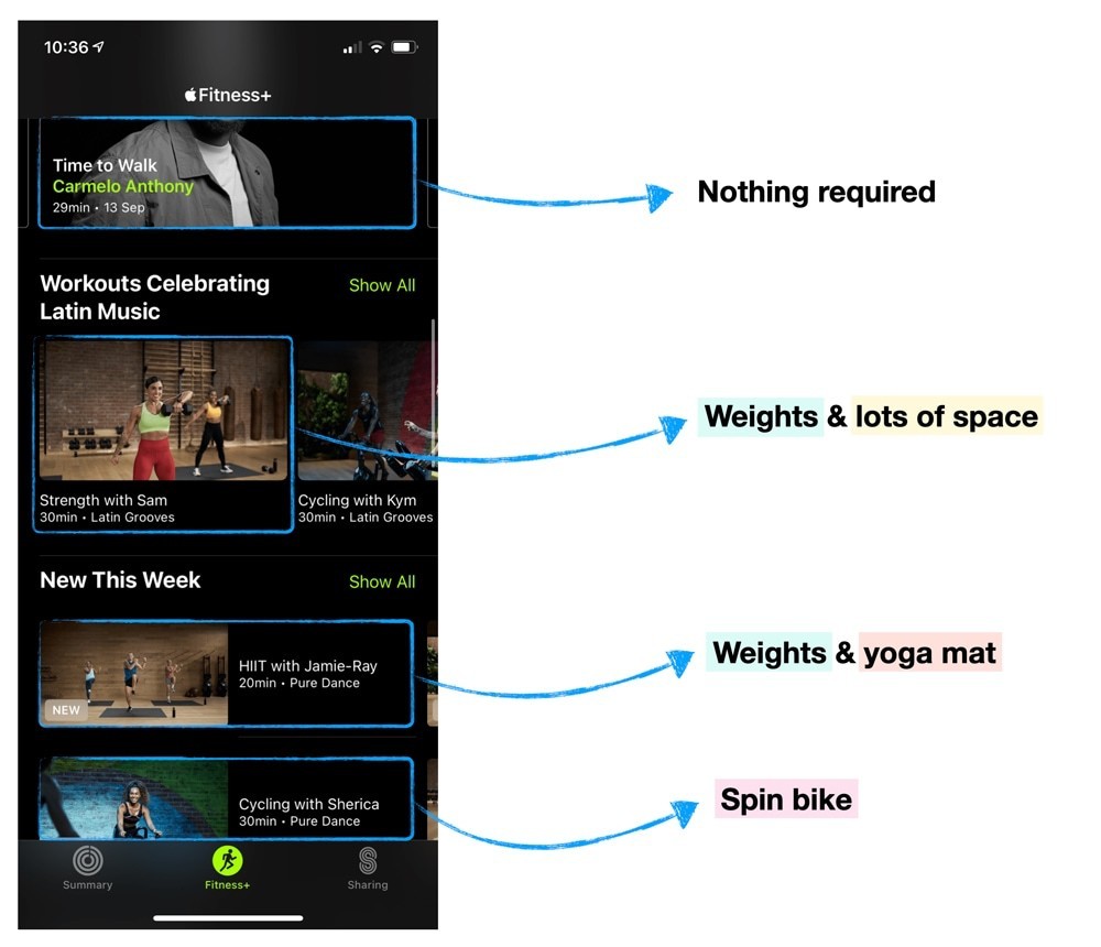 apple fitness+ ux teardown: 3 key takeaways on how not to interrupt the user journey