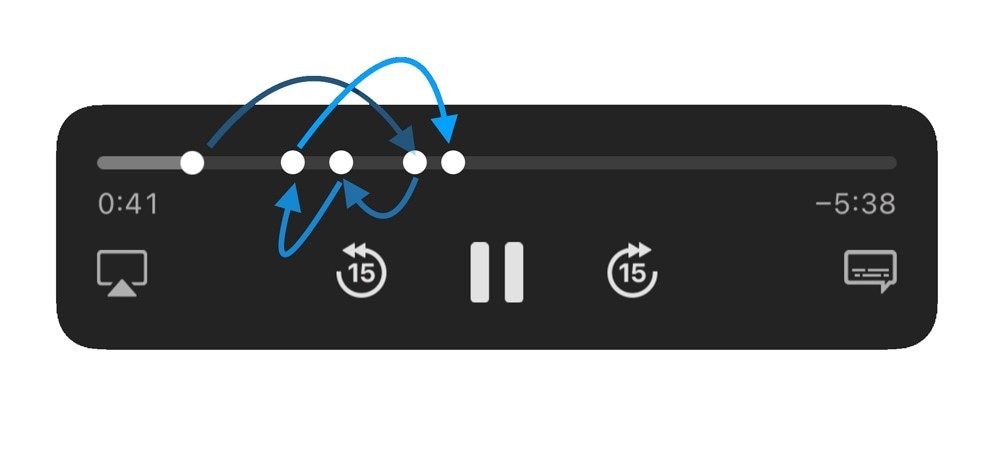 apple fitness+ ux teardown: 3 key takeaways on how not to interrupt the user journey