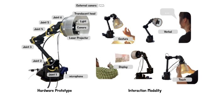 apple’s new research robot takes a page from pixar’s playbook