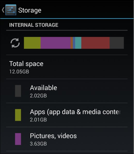 ask-htg-whats-the-easiest-way-to-see-whats-eating-up-my-android-devices-storage-capacity-1.jpg
