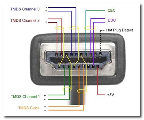 ask-htg-why-can-i-control-my-blu-ray-player-with-my-tv-remote-but-not-my-cable-box-1.jpg