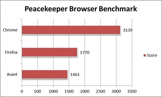 avant-browser-free-internet-explorer-alternative-3.jpg