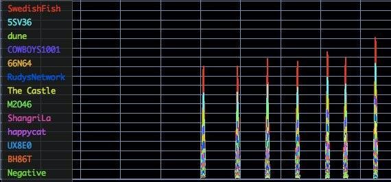 awesome-free-wifi-scanners-mac-4.jpg