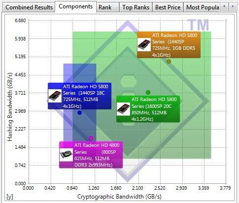 benchmark-explore-pc-sisoft-sandra-2011-lite-2.jpg