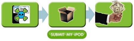 buymybrokenipod-sell-broken-ipods-1.jpg