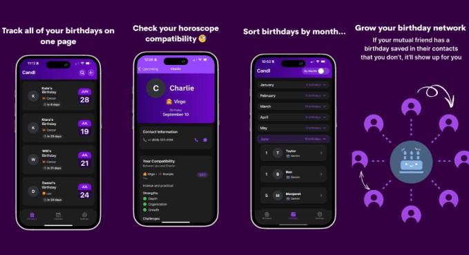 cameo’s birthday reminder app, candl, is a weak attempt at a comeback