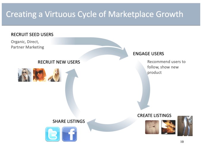 ceo manish chandra and investor navin chaddha explain why poshmark’s series a deck sings