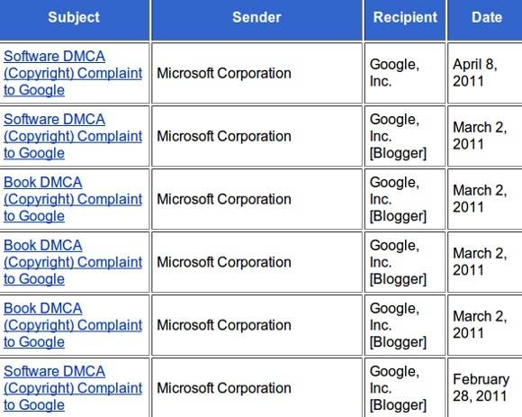 chilling-effects-lesson-dmca-takedown-notices-8.jpg