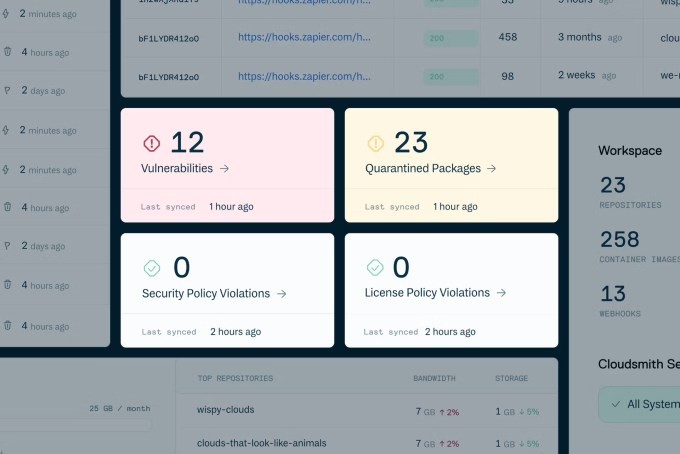 cloudsmith raises $23m to improve software supply chain security