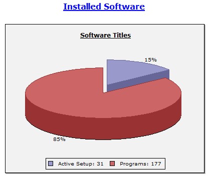 create-a-report-of-installed-hardware-and-software-with-winaudit-2-2.jpg